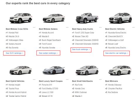 car reviews
